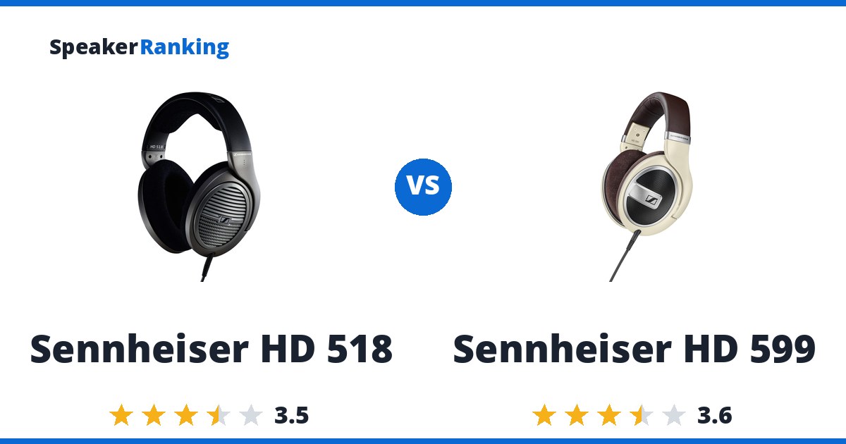 Sennheiser HD 518 vs Sennheiser HD 599
