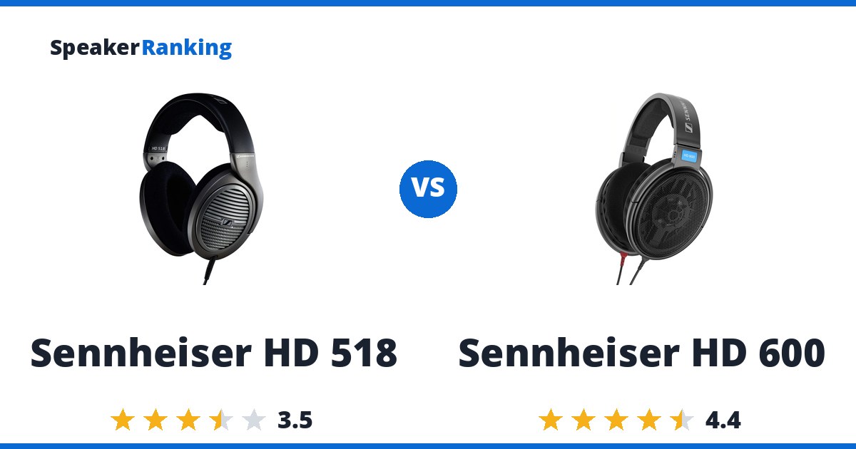 Sennheiser HD 518 vs Sennheiser HD 600