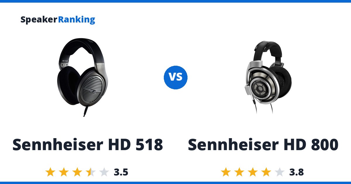 Sennheiser HD 518 vs Sennheiser HD 800