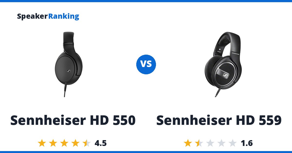 Sennheiser HD 550 vs Sennheiser HD 559