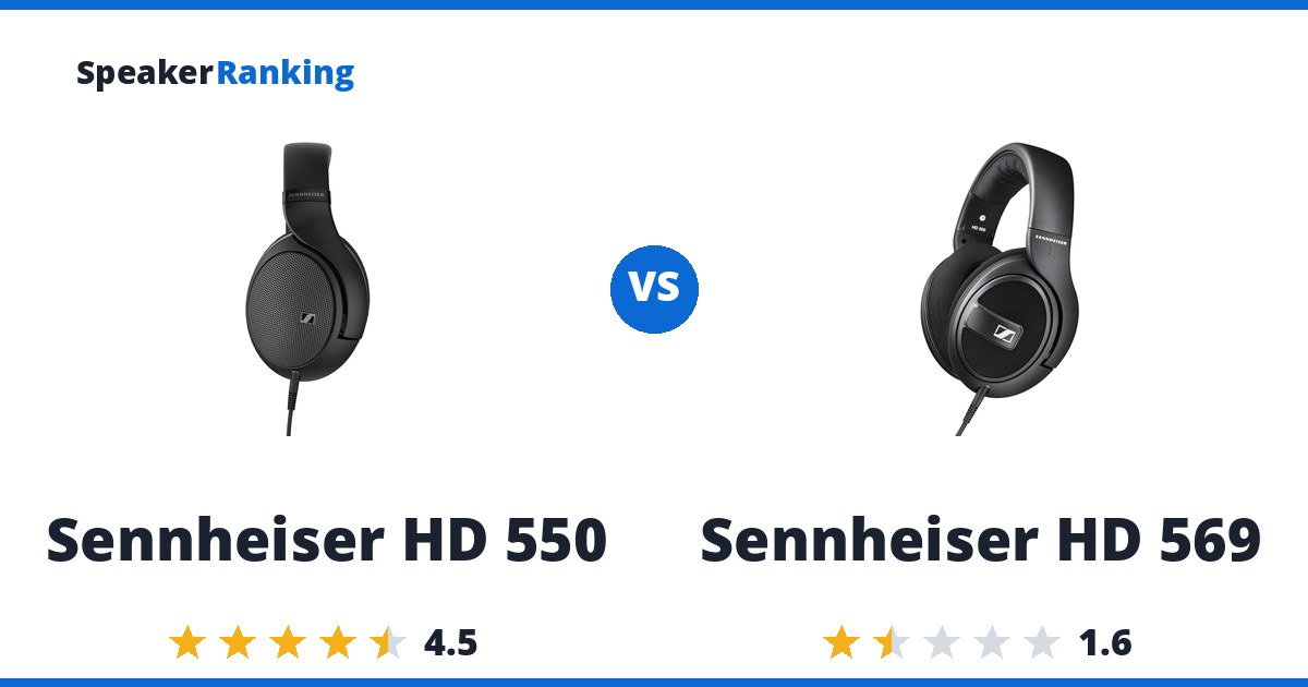 Sennheiser HD 550 vs Sennheiser HD 569