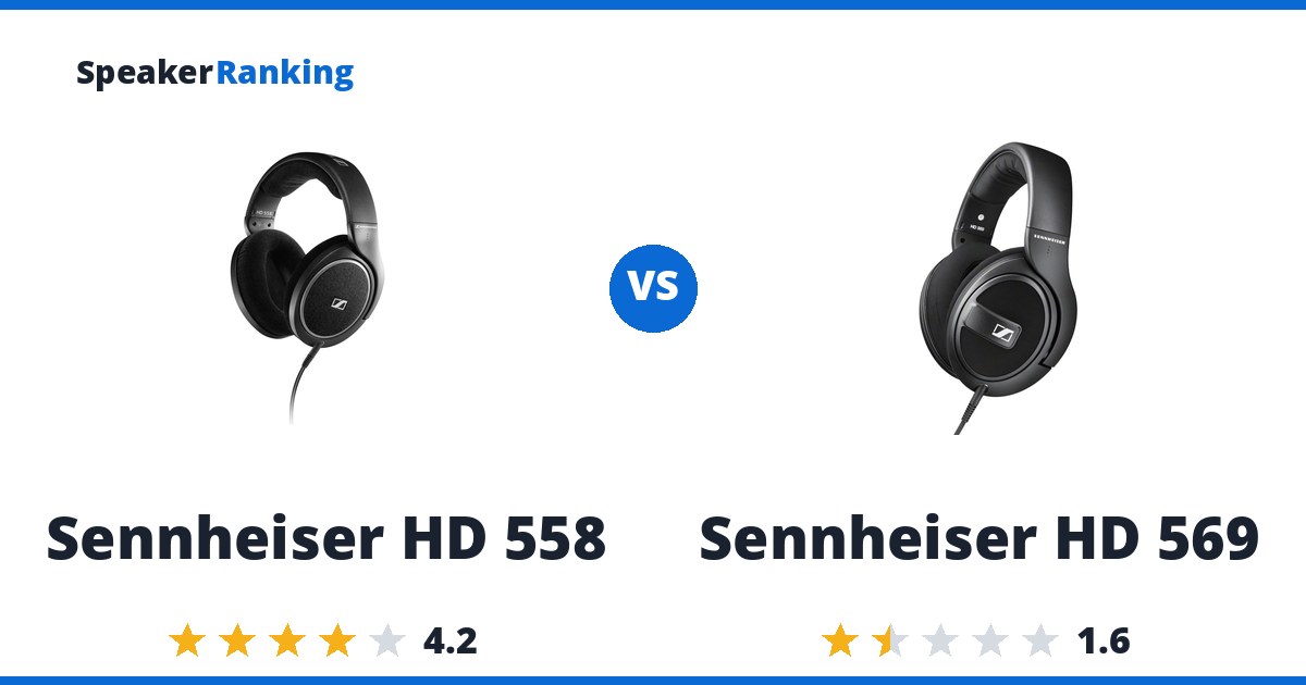 Sennheiser HD 558 vs Sennheiser HD 569