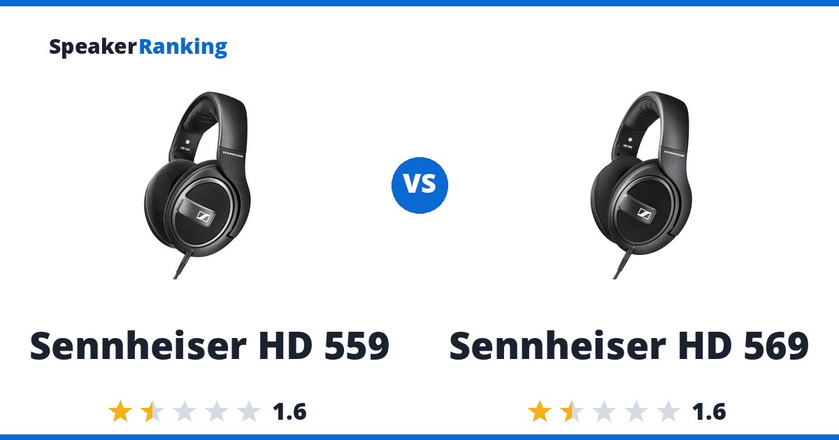Sennheiser HD 559 vs Sennheiser HD 569