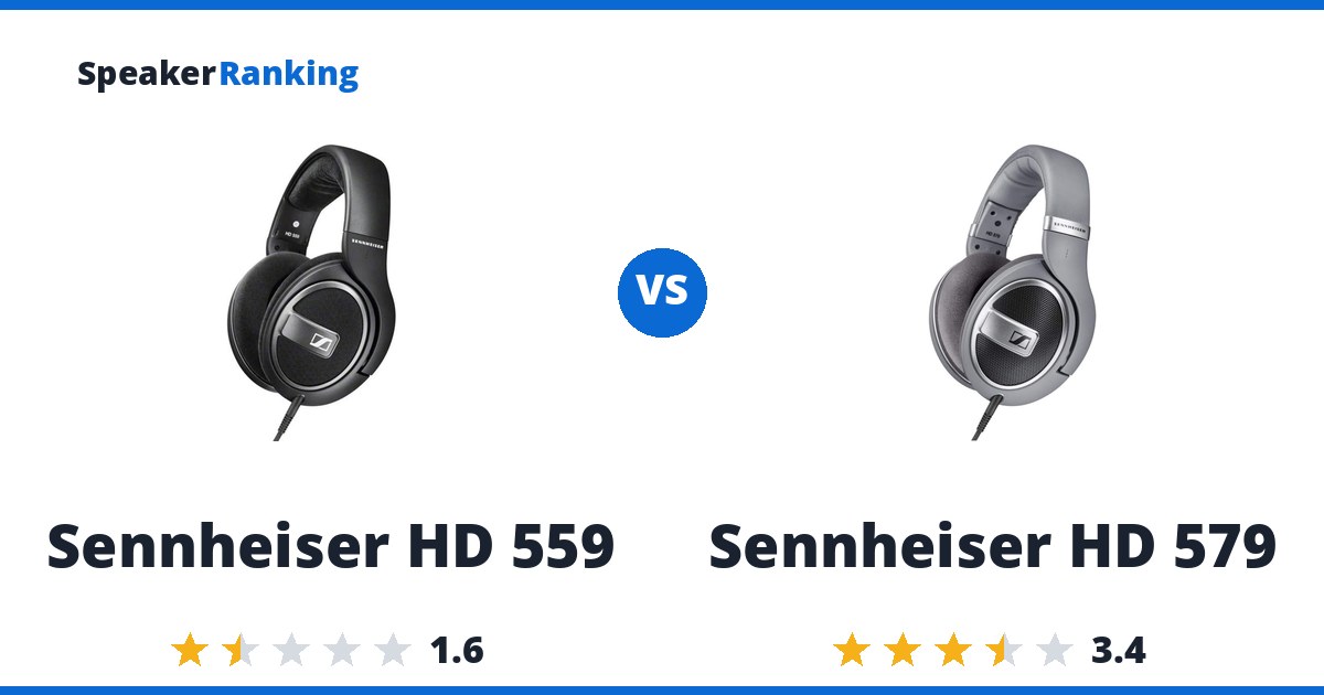 Sennheiser HD 559 vs Sennheiser HD 579