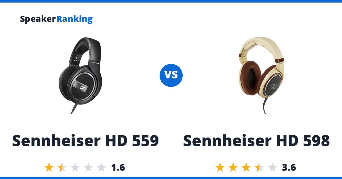Sennheiser HD 559 vs Sennheiser HD 598