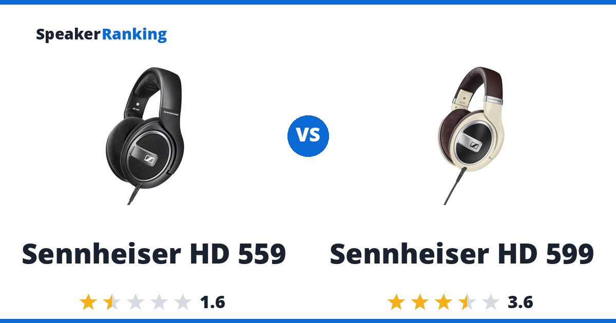 Sennheiser HD 559 vs Sennheiser HD 599