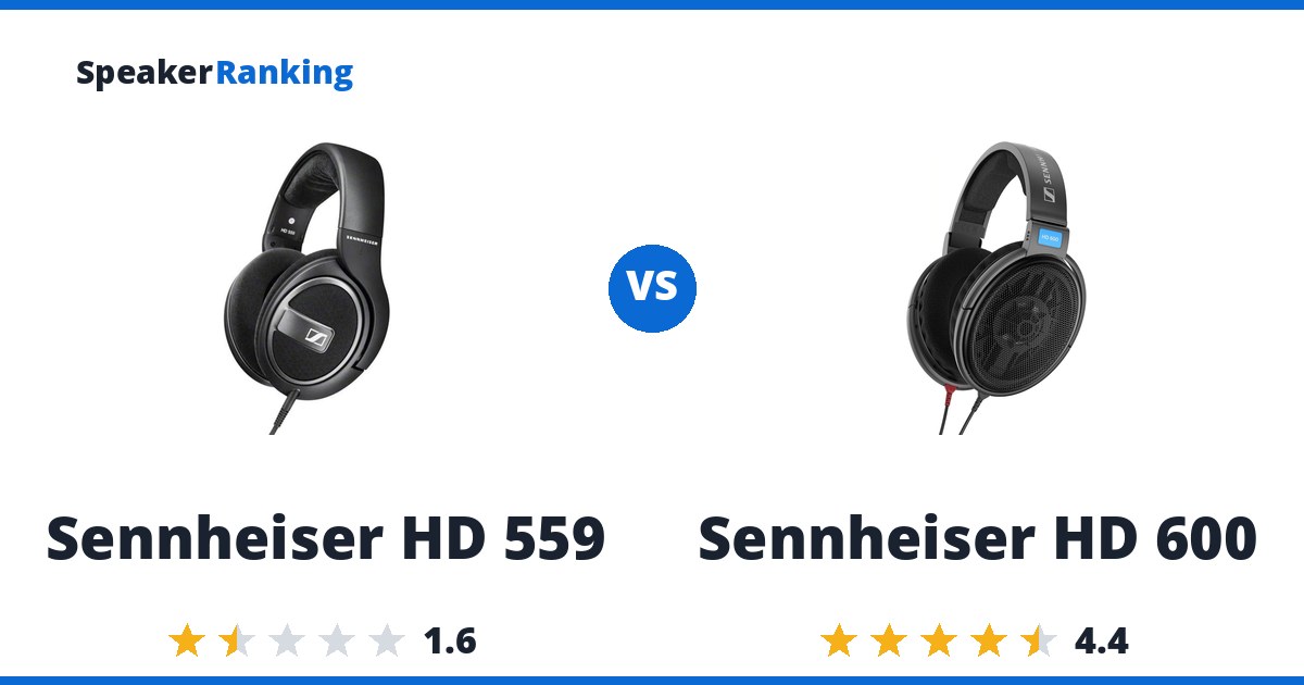 Sennheiser HD 559 vs Sennheiser HD 600