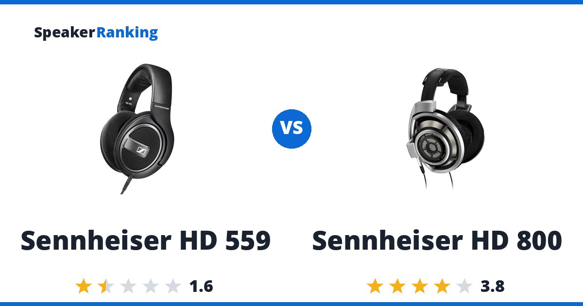 Sennheiser HD 559 vs Sennheiser HD 800
