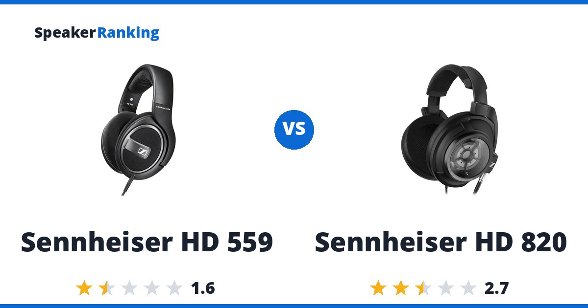Sennheiser HD 559 vs Sennheiser HD 820