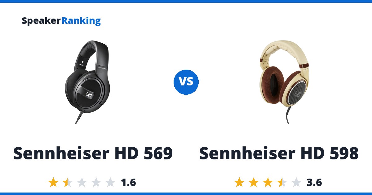 Sennheiser HD 569 vs Sennheiser HD 598