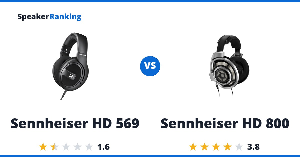 Sennheiser HD 569 vs Sennheiser HD 800