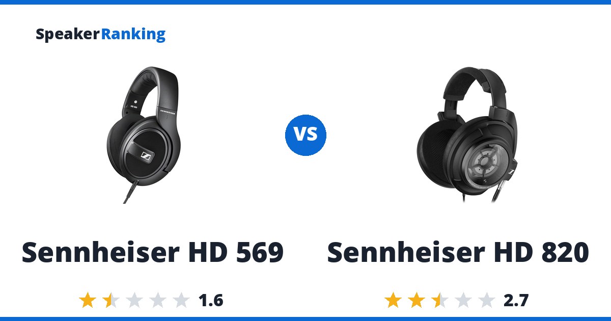 Sennheiser HD 569 vs Sennheiser HD 820