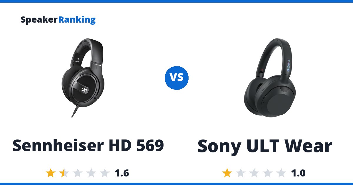 Sennheiser HD 569 vs Sony ULT Wear