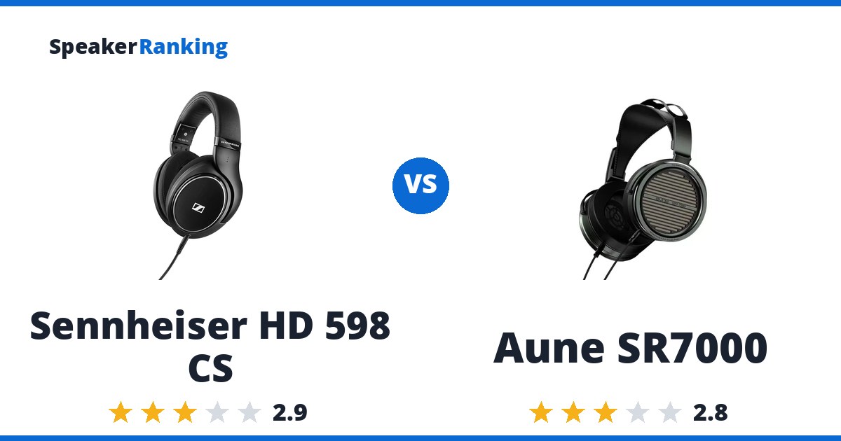 Sennheiser HD 598 CS vs Aune SR7000