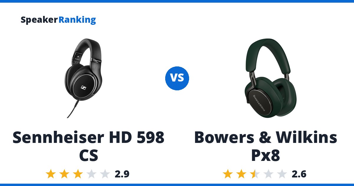 Sennheiser HD 598 CS vs Bowers & Wilkins Px8