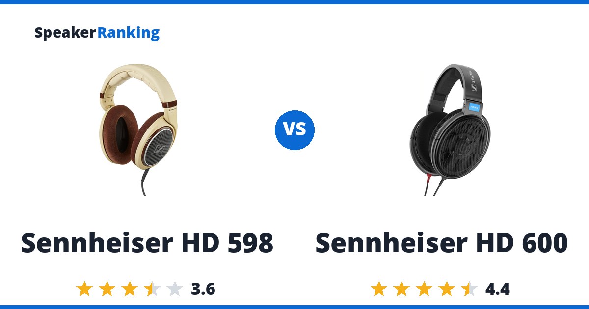 Sennheiser HD 598 vs Sennheiser HD 600