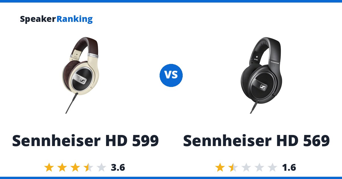 Sennheiser HD 599 vs Sennheiser HD 569