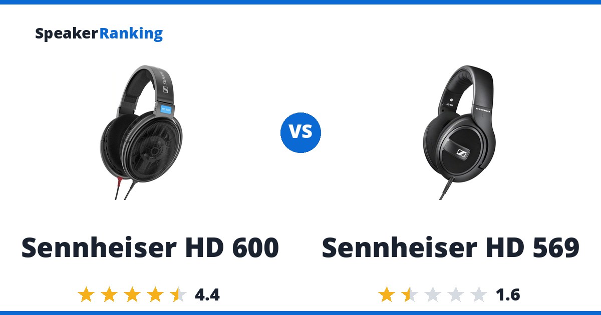 Sennheiser HD 600 vs Sennheiser HD 569