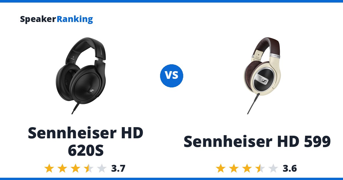 Sennheiser HD 620S vs Sennheiser HD 599