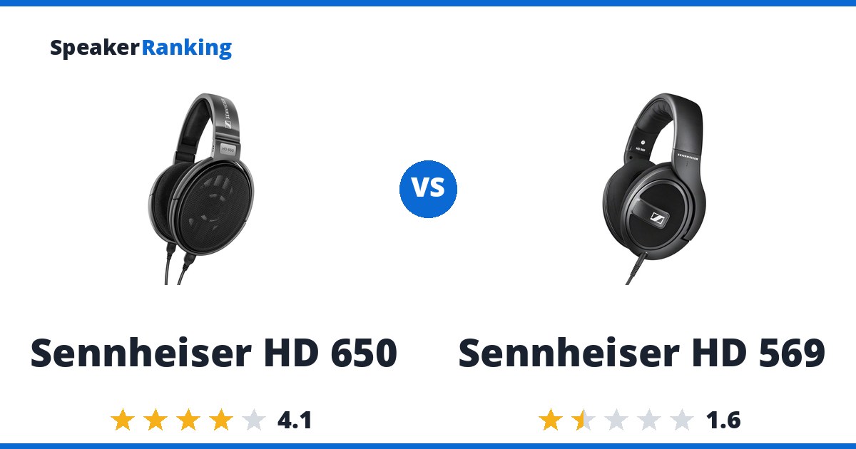 Sennheiser HD 650 vs Sennheiser HD 569
