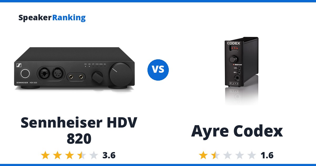 Sennheiser HDV 820 vs Ayre Codex