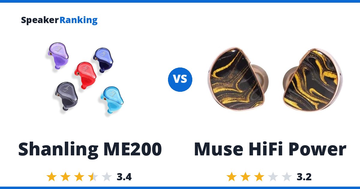 Shanling ME200 vs Muse HiFi Power