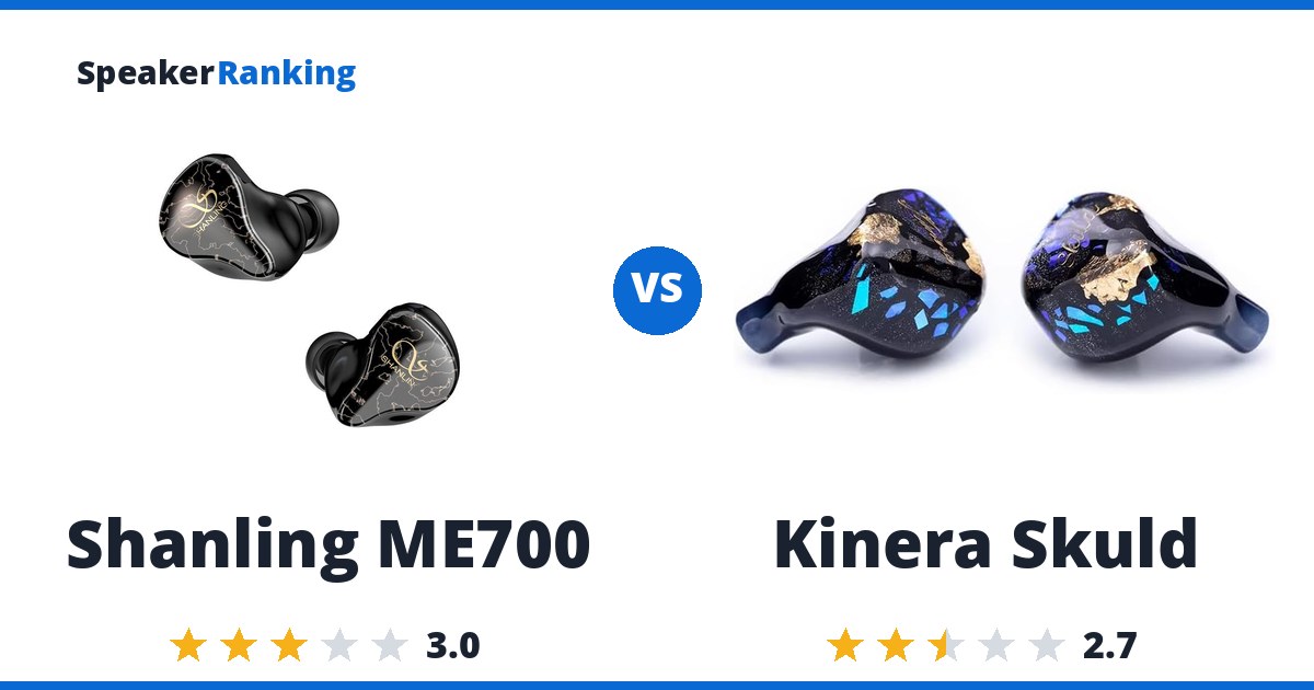 Shanling ME700 vs Kinera Skuld