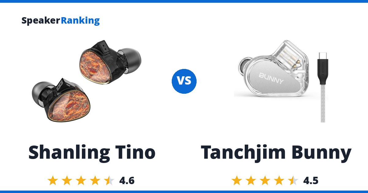 Shanling Tino vs Tanchjim Bunny
