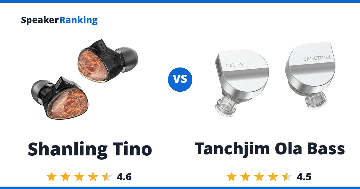 Shanling Tino vs Tanchjim Ola Bass