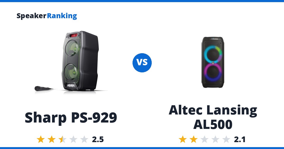 Sharp PS-929 vs Altec Lansing AL500