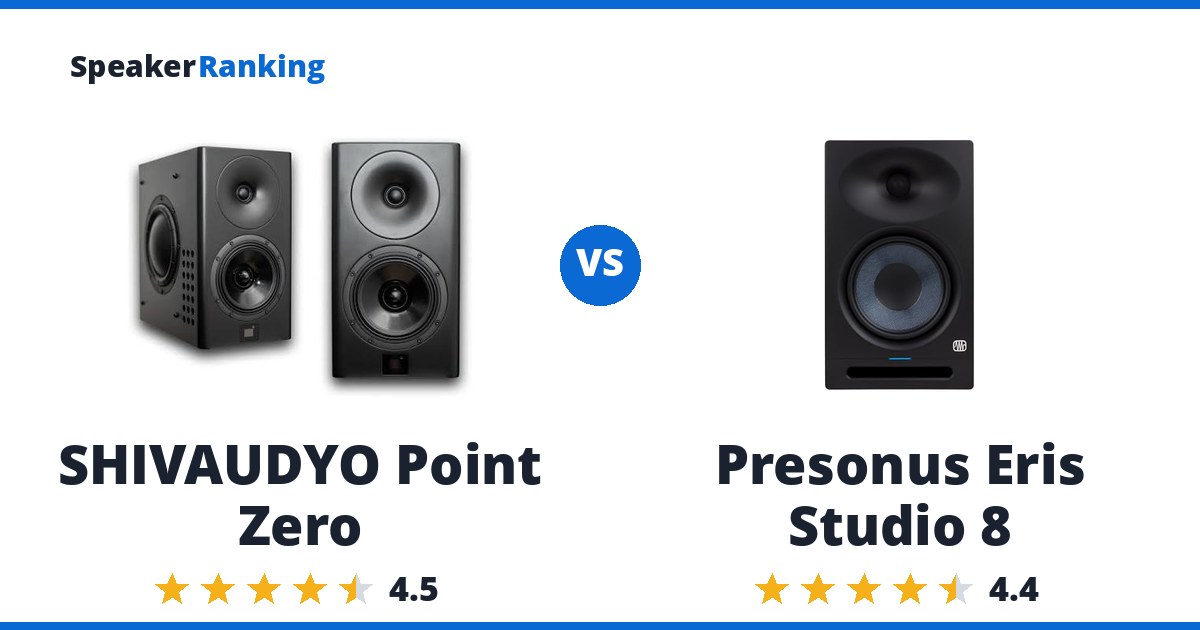 SHIVAUDYO Point Zero vs Presonus Eris Studio 8