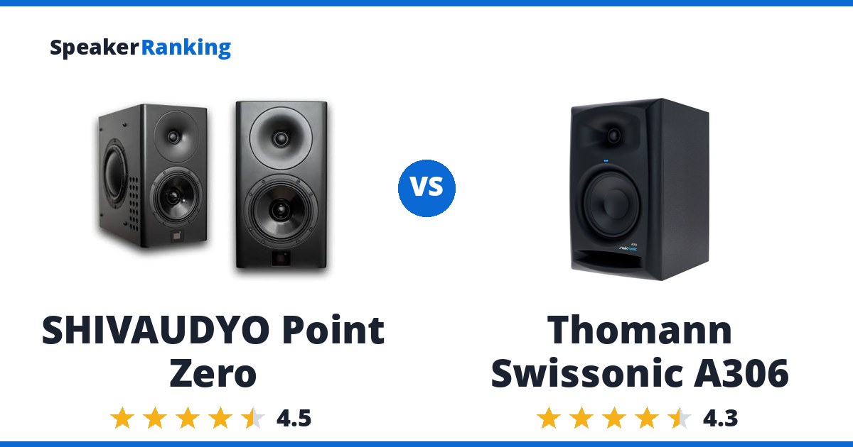 SHIVAUDYO Point Zero vs Thomann Swissonic A306