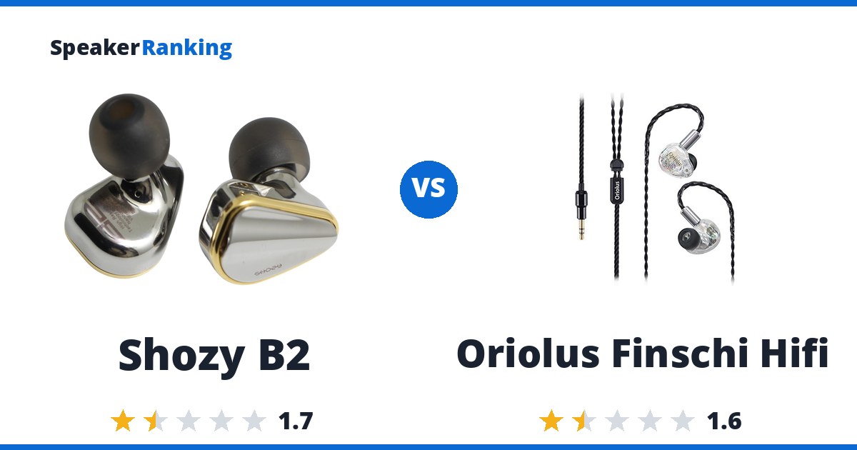 Shozy B2 vs Oriolus Finschi Hifi