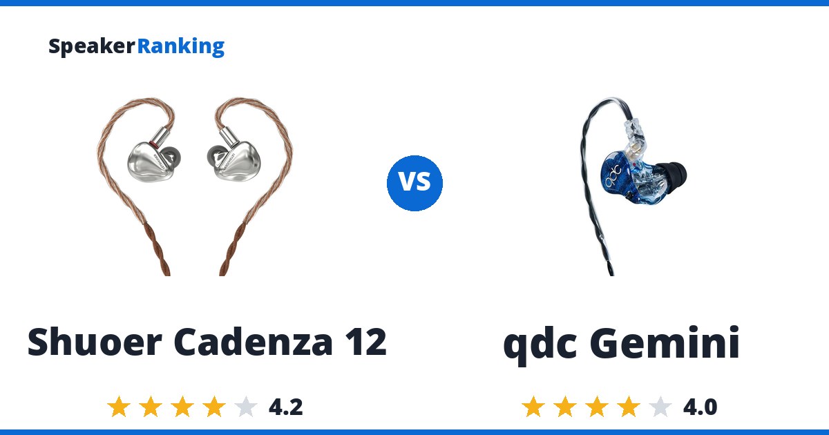 Shuoer Cadenza 12 vs qdc Gemini