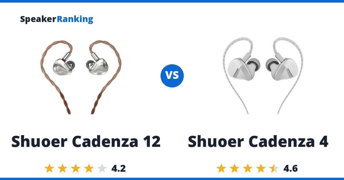 Shuoer Cadenza 12 vs Shuoer Cadenza 4