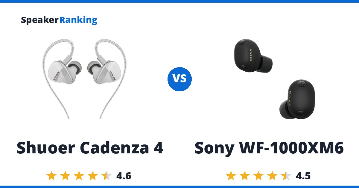 Shuoer Cadenza 4 vs Sony WF-1000XM6