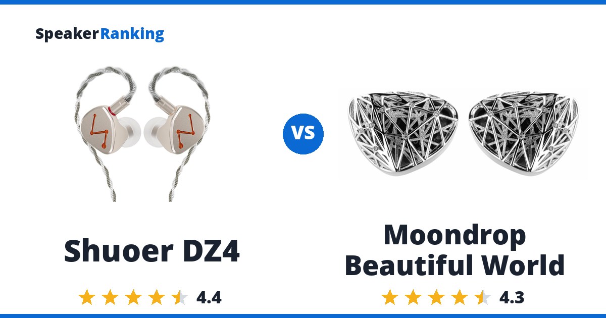 Shuoer DZ4 vs Moondrop Beautiful World