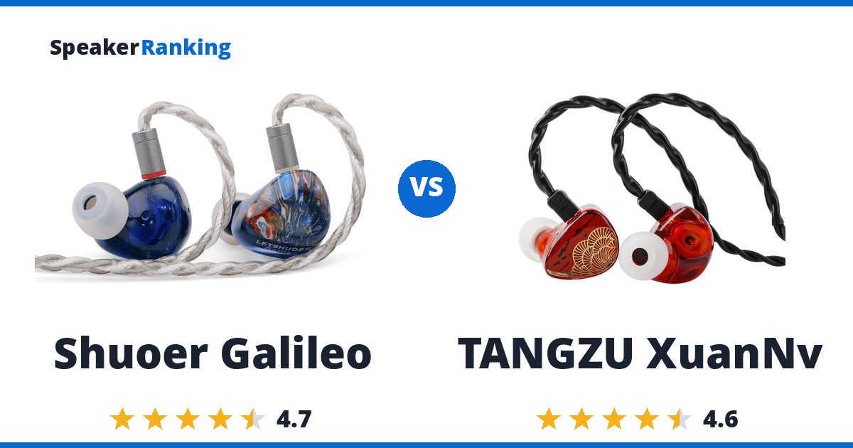 Shuoer Galileo vs TANGZU XuanNv