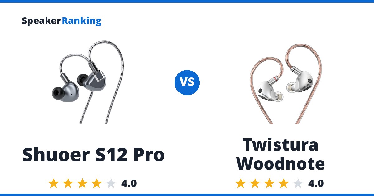 Shuoer S12 Pro vs Twistura Woodnote