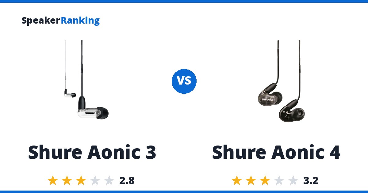 Shure Aonic 3 vs Shure Aonic 4