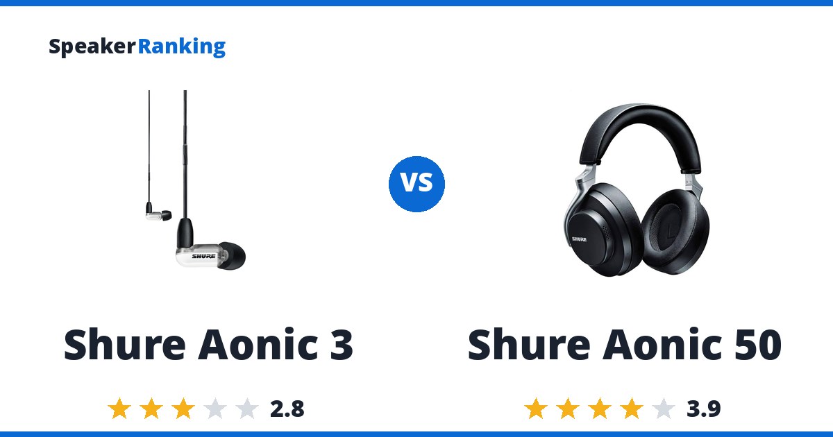 Shure Aonic 3 vs Shure Aonic 50
