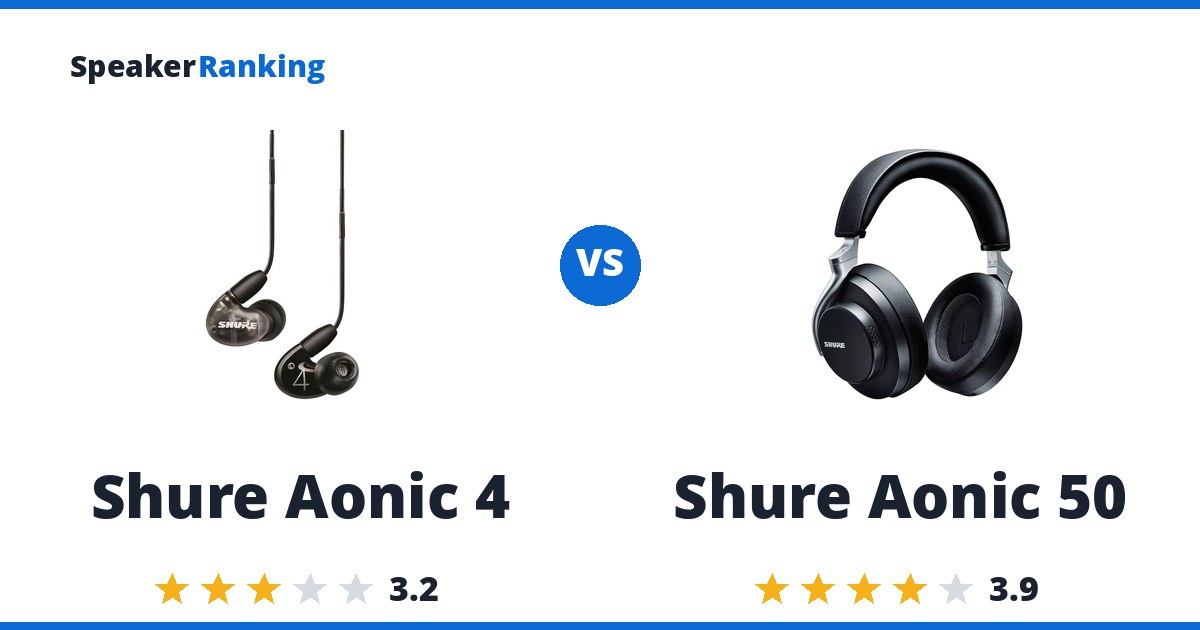 Shure Aonic 4 vs Shure Aonic 50