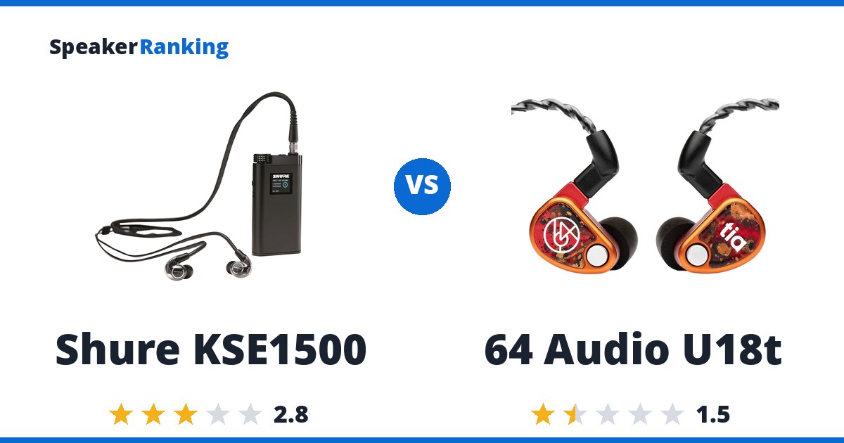 Shure KSE1500 vs 64 Audio U18t