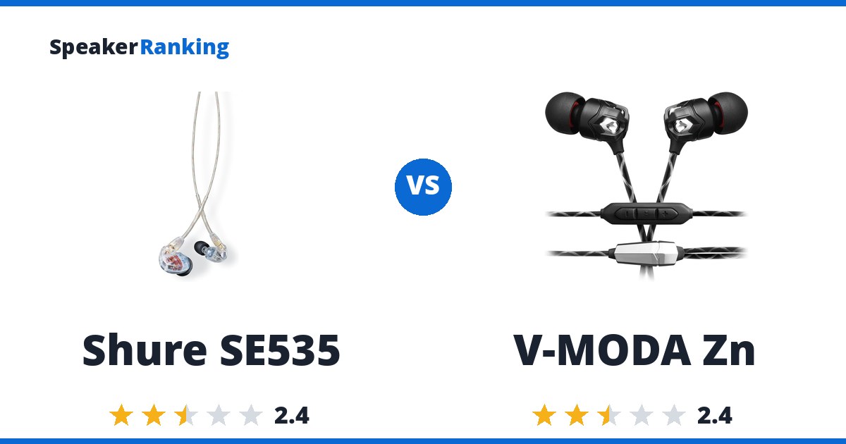 Shure SE535 vs V-MODA Zn