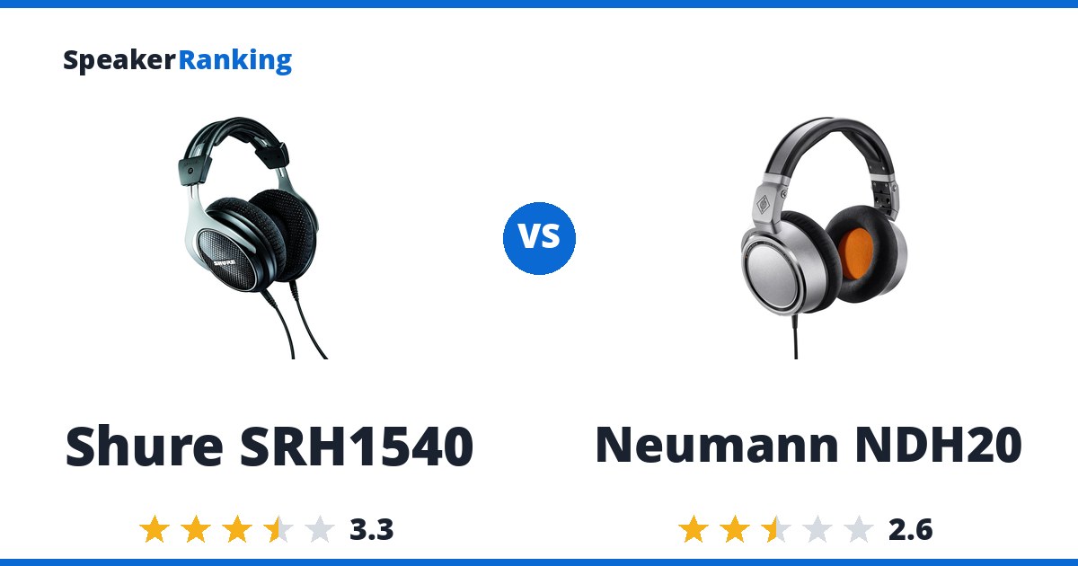 Shure SRH1540 vs Neumann NDH20