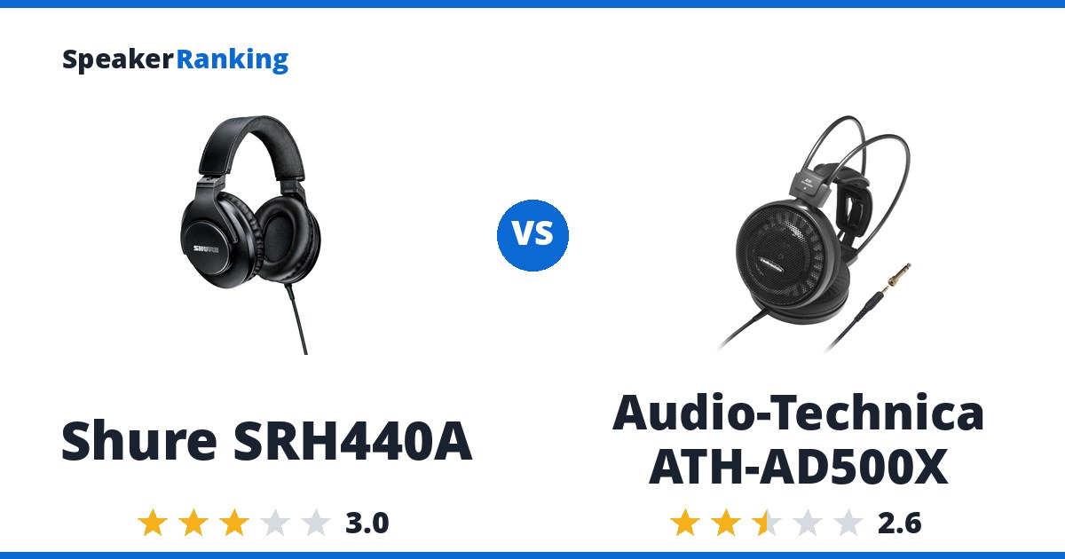 Shure SRH440A vs Audio-Technica ATH-AD500X