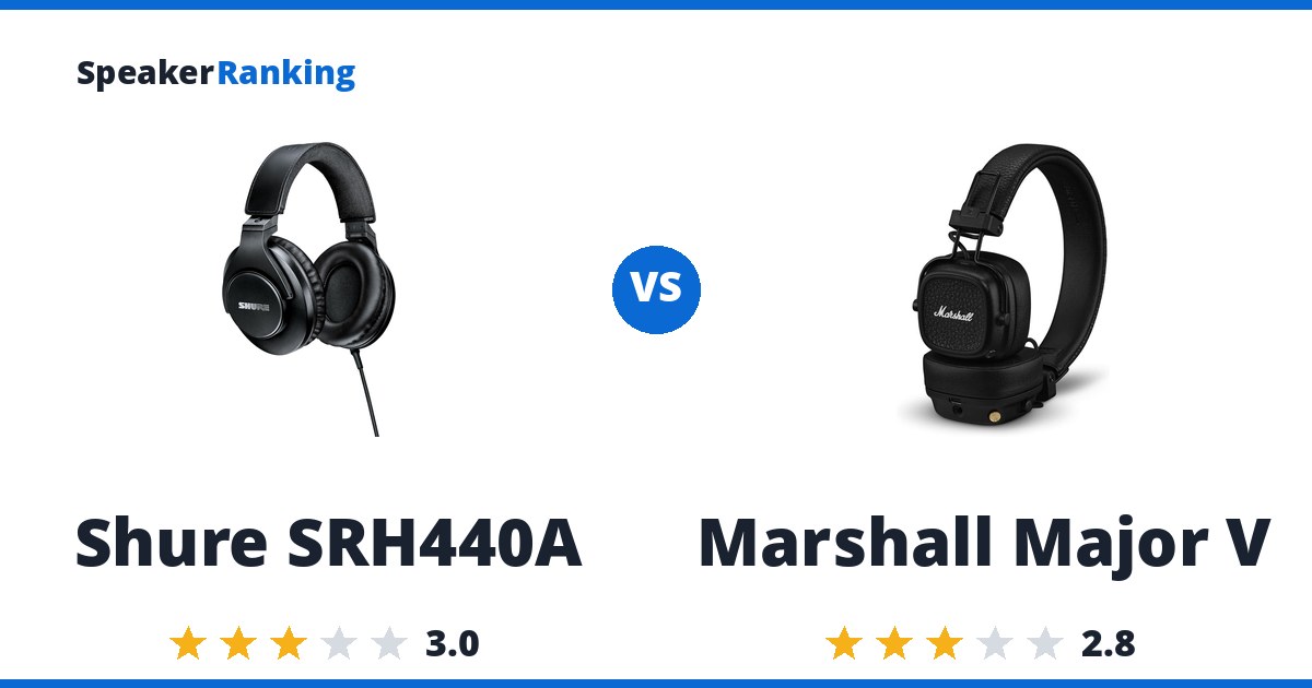 Shure SRH440A vs Marshall Major V