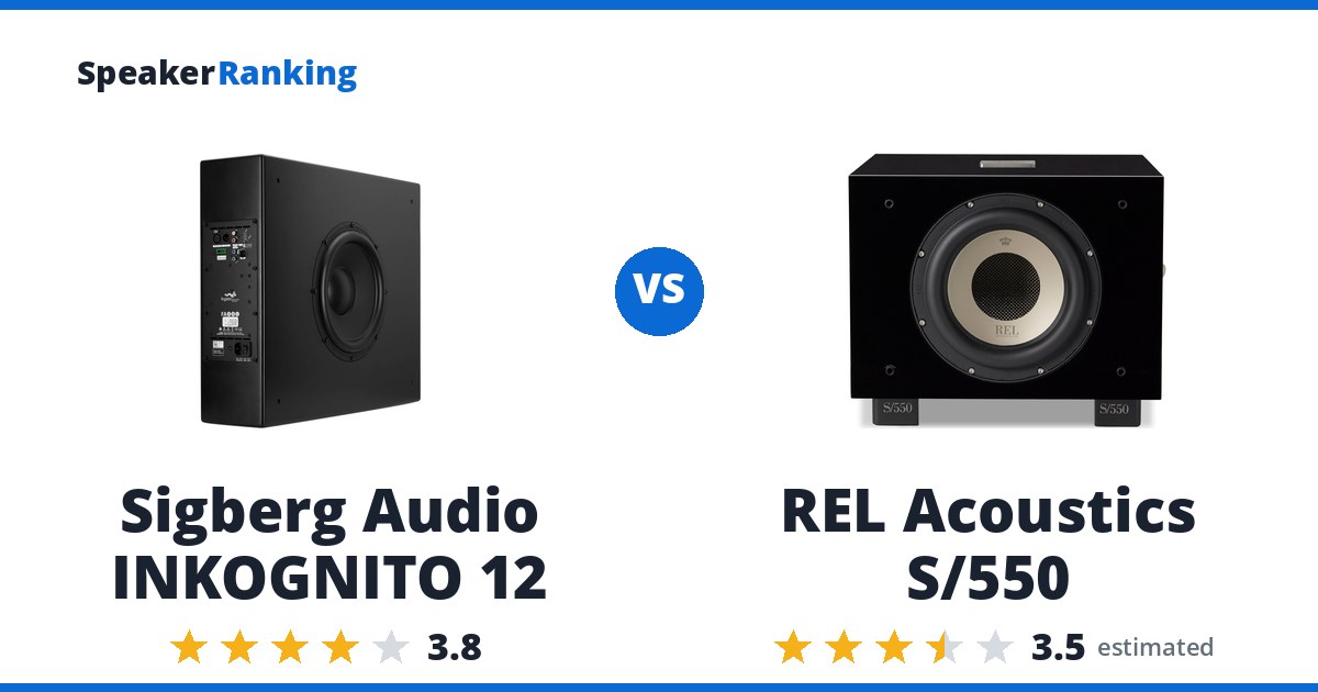 Sigberg Audio INKOGNITO 12 vs REL Acoustics S/550