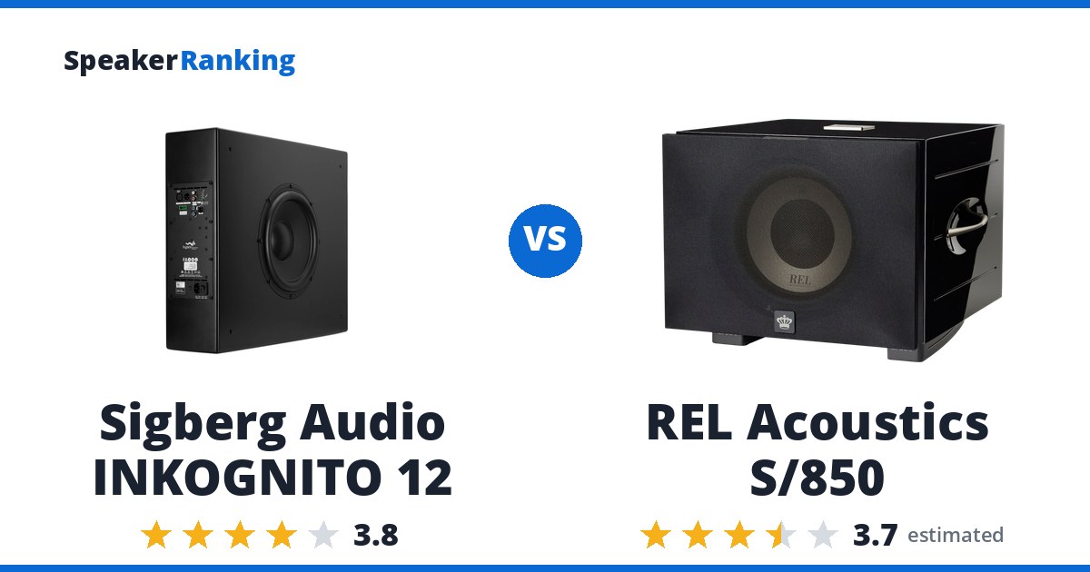 Sigberg Audio INKOGNITO 12 vs REL Acoustics S/850