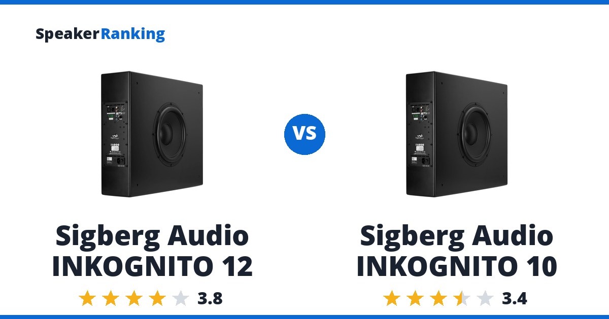 Sigberg Audio INKOGNITO 12 vs Sigberg Audio INKOGNITO 10